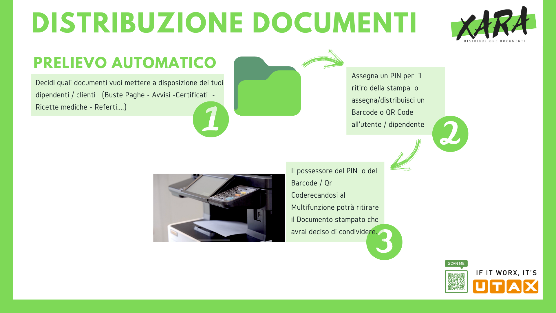 Reception virtuale Xara